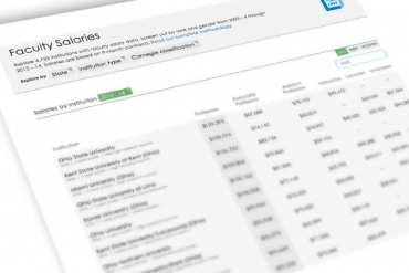 Faculty and Staff Salaries at More Than 4,700 Colleges