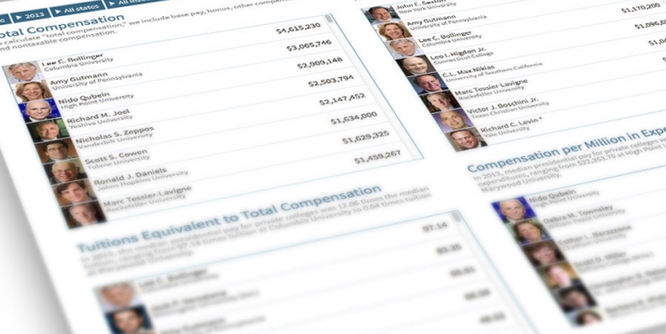 Executive Compensation at Private and Public Colleges